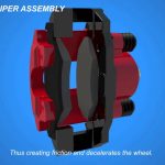 How Caliper Brakes Work