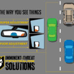 Which Mirror Setting Reduce Blind Spots