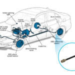 Where are Brake Lines on a Car