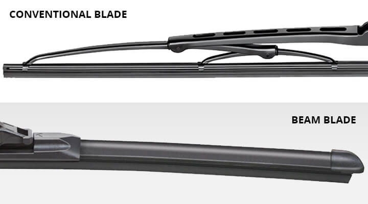 What are Beam Wiper Blades