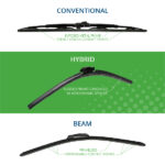 Are Hybrid Wiper Blades Any Good