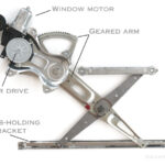 Do I Need a Window Regulator Or Motor