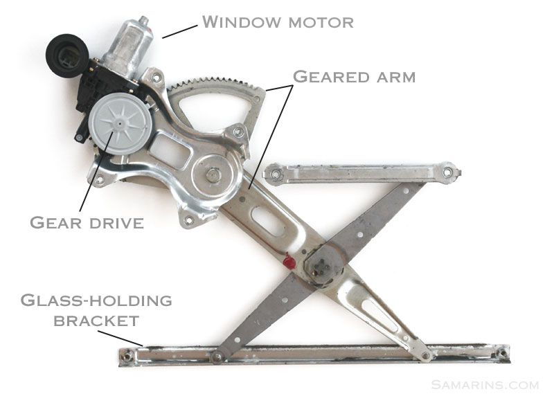 Do I Need a Window Regulator Or Motor