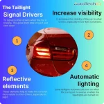 Do Taillights Come on Automatically