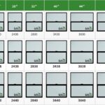 How Big is a Regular Window