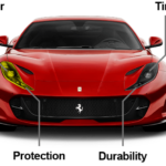 How Much Does It Cost to Tint Headlights And Taillights