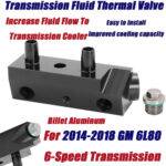How Much Transmission Fluid Should Flow Through the Cooler