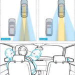How to Adjust Towing Mirrors