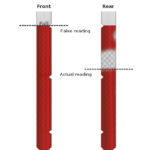 How to Read Transmission Fluid Dipstick