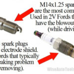 How to Prevent Ford Spark Plug Blowout