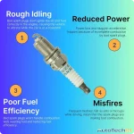 Can Bad Spark Plugs Cause Slow Acceleration