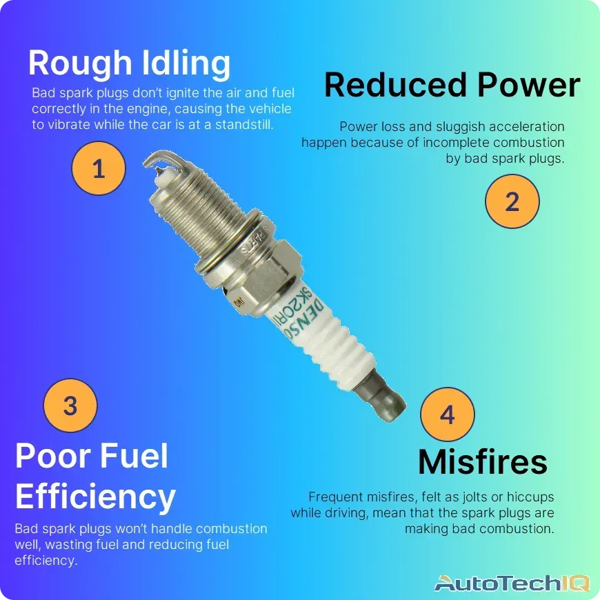 Can Bad Spark Plugs Cause Slow Acceleration