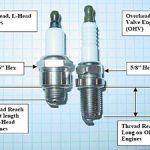 Does Spark Plug Gap Matter