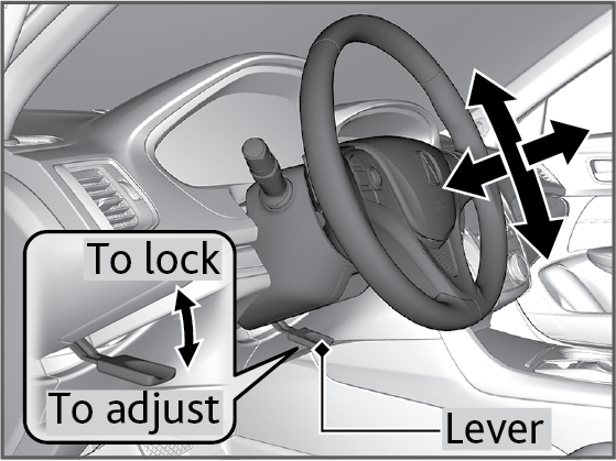 How to Adjust Steering Wheel Position