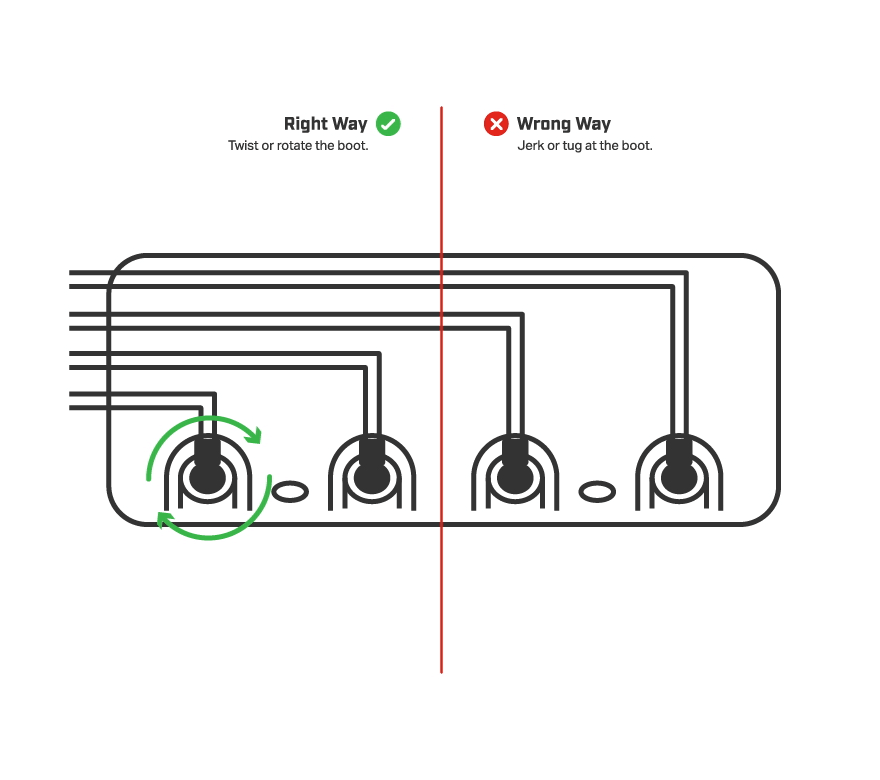 How to Connect Spark Plug Wires to Distributor