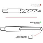 How to Remove Broken Spark Plug Without Easy Out