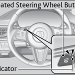 How to Turn off Heated Steering Wheel