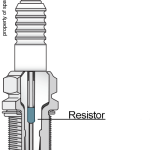 What are Resistor Spark Plugs