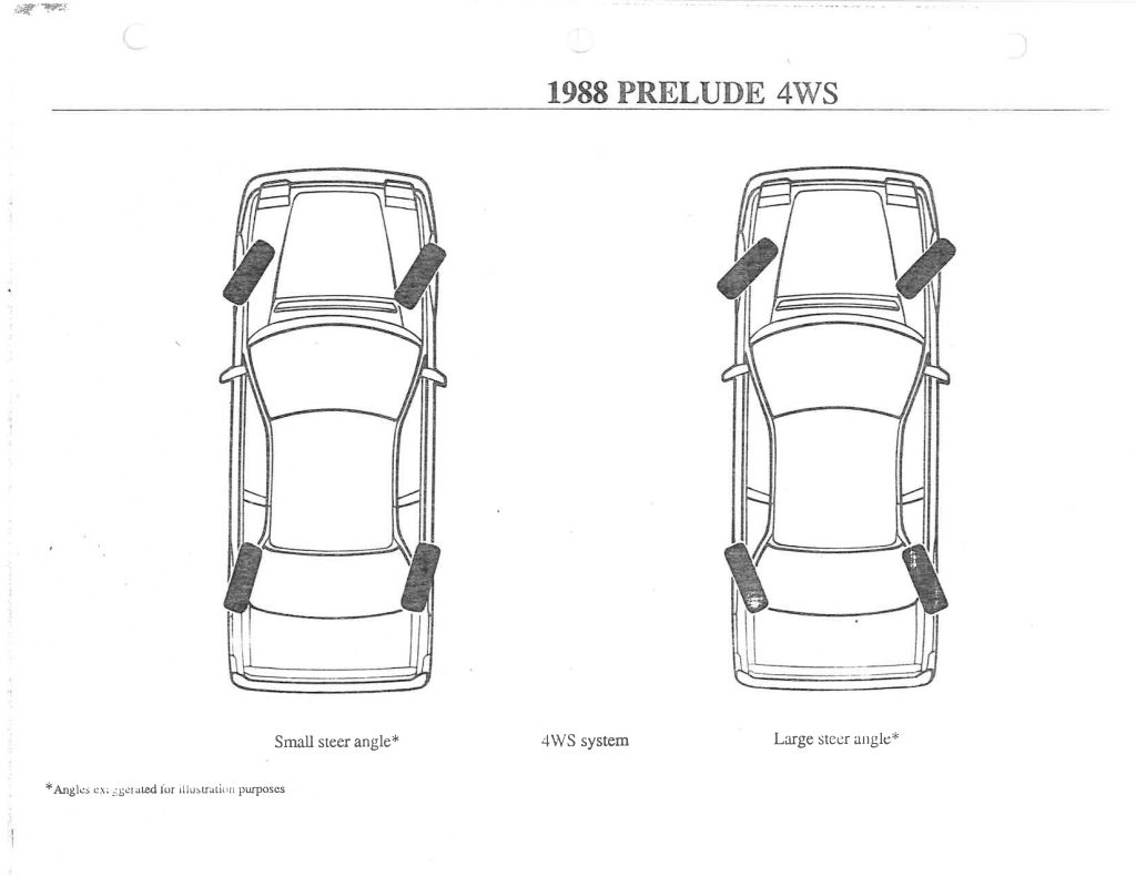 What is Four Wheel Steering