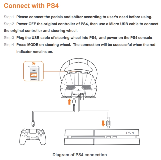 Why is My Pxn Steering Wheel Not Working