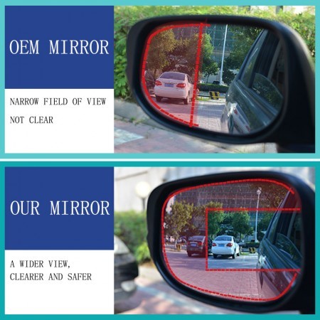 Are Car Side Mirrors Concave Or Convex