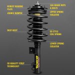 Are Fcs Shocks And Struts Any Good