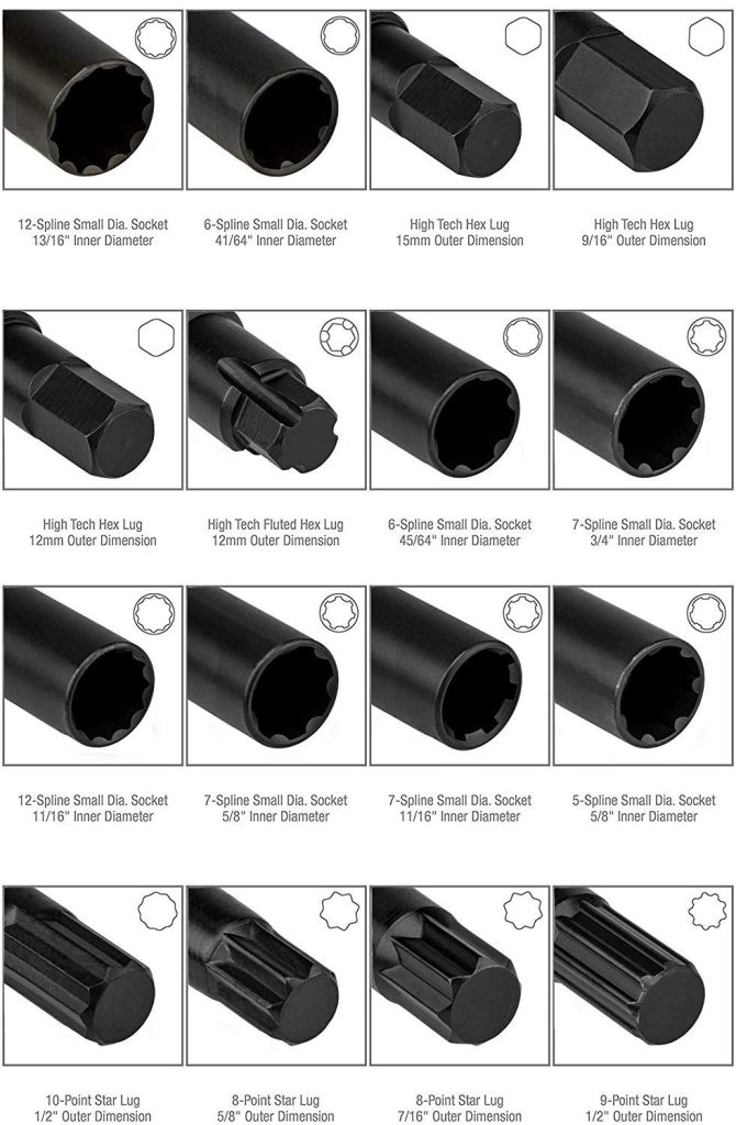 Are Lug Nuts Universal