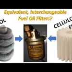 Are Oil Filters Interchangeable