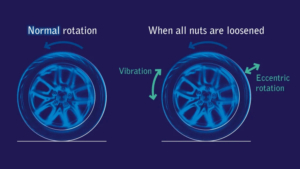 Can Loose Lug Nuts Cause Vibration