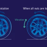 Can Loose Lug Nuts Cause Vibration