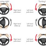 Can You Turn Steering Wheel When Car is off