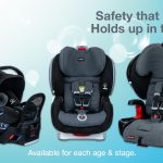 Can You Wash Britax Car Seat Cover