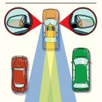 How to Adjust the Side Mirrors on Car