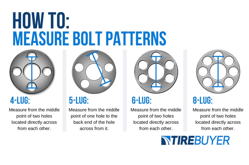 How to Measure Lug Nut Pattern