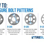 How to Measure Lug Nut Pattern