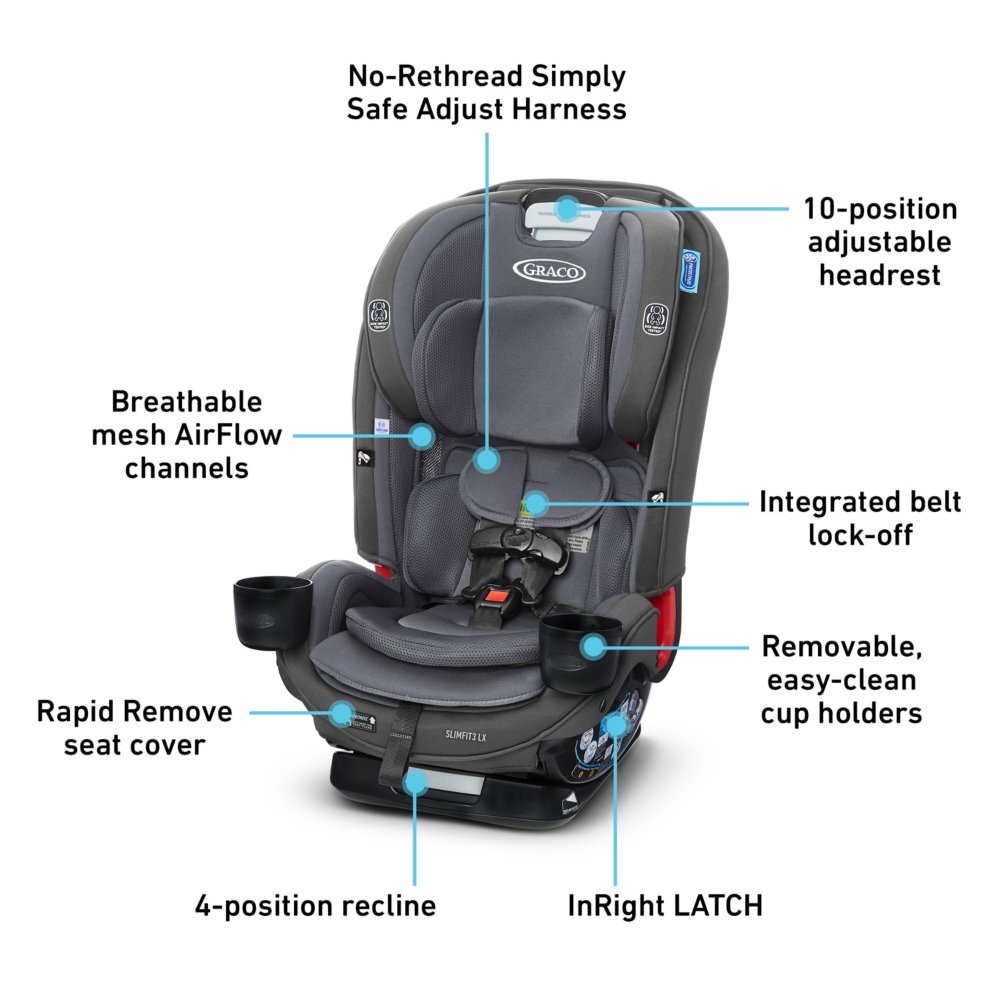 How to Put a Graco Car Seat Cover Back on