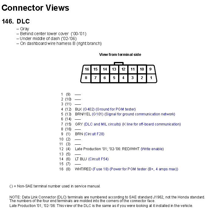 How to Read Obd2 Codes Without Scanner Honda