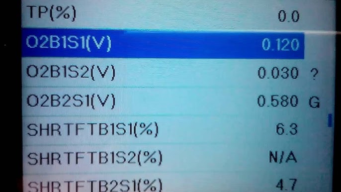 How to Read Obd2 Scanner