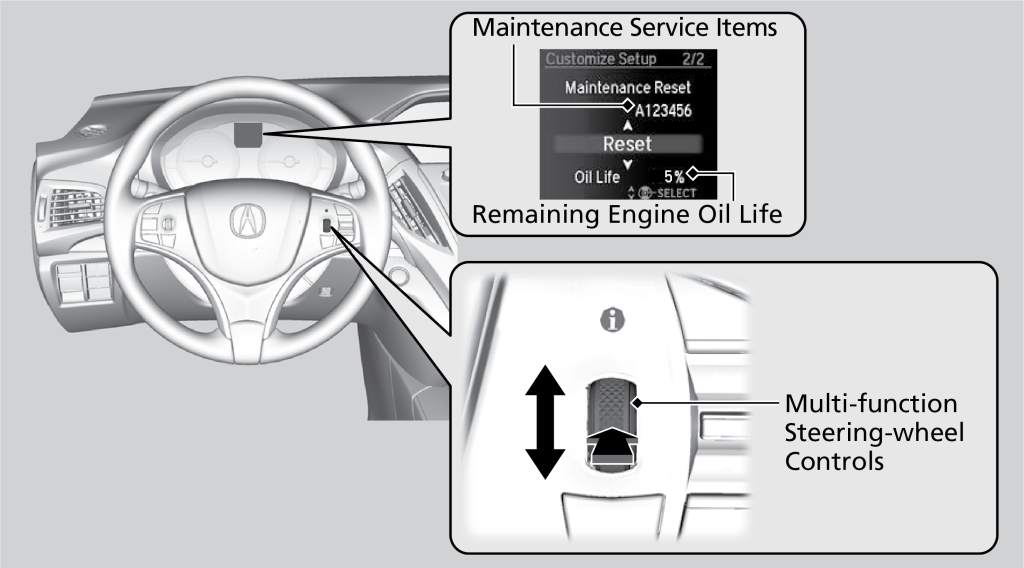 How to Reset Steering Wheel Controls