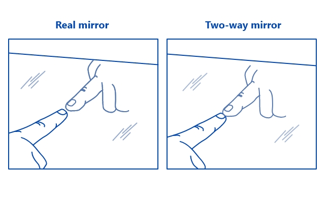 How to Tell a Double Sided Mirror