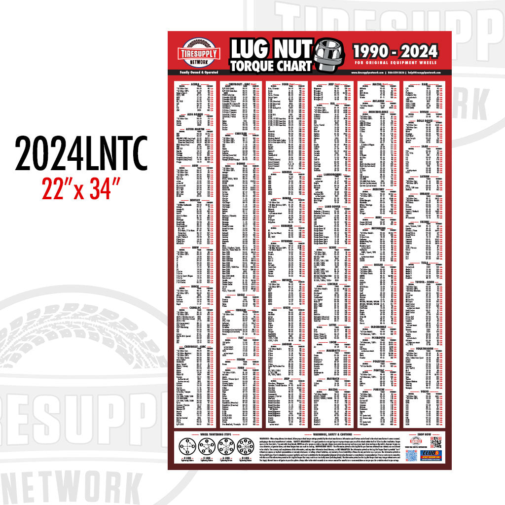What are the Torque Specs for Lug Nuts
