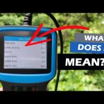 What is Load Pct on Obd2 Scanner