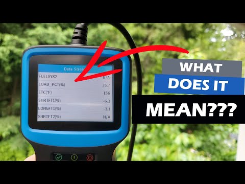 What is Load Pct on Obd2 Scanner