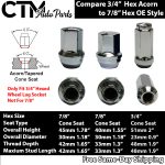 What Size are Lug Nuts