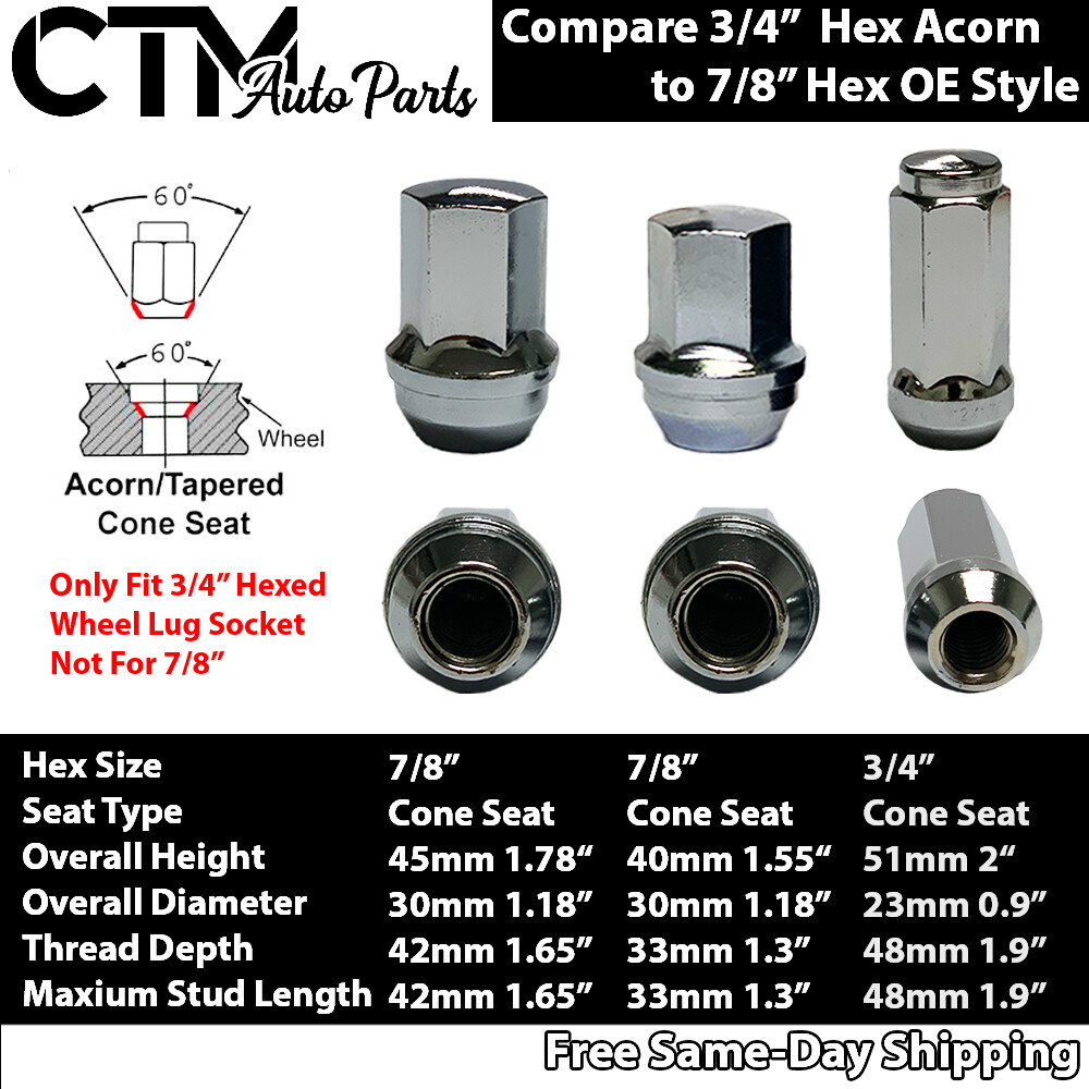 What Size are Lug Nuts