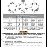 What Size are Wheel Lug Nuts