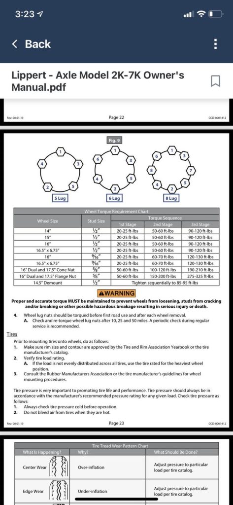 What Size are Wheel Lug Nuts