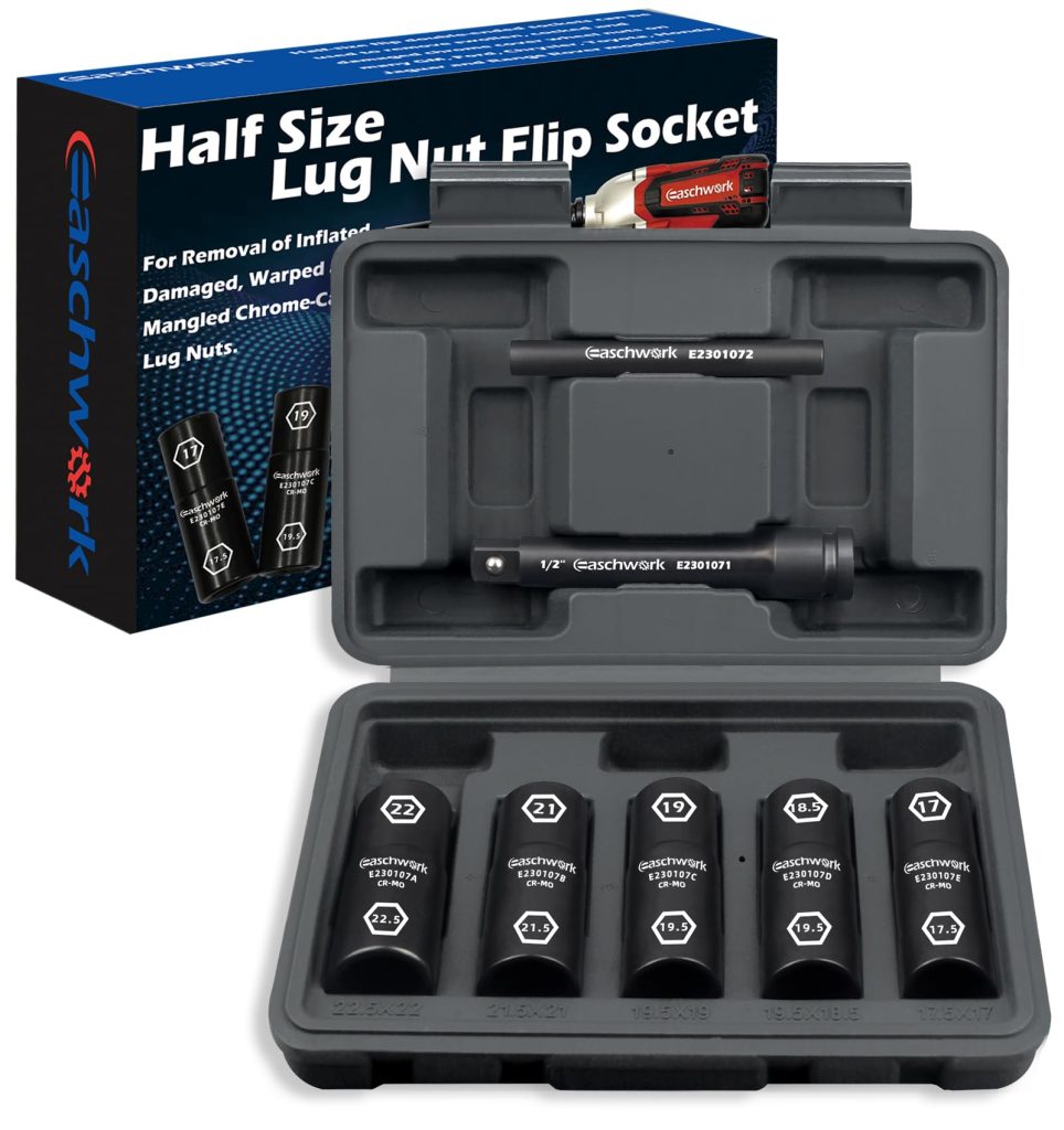 What Size Socket for Lug Nuts