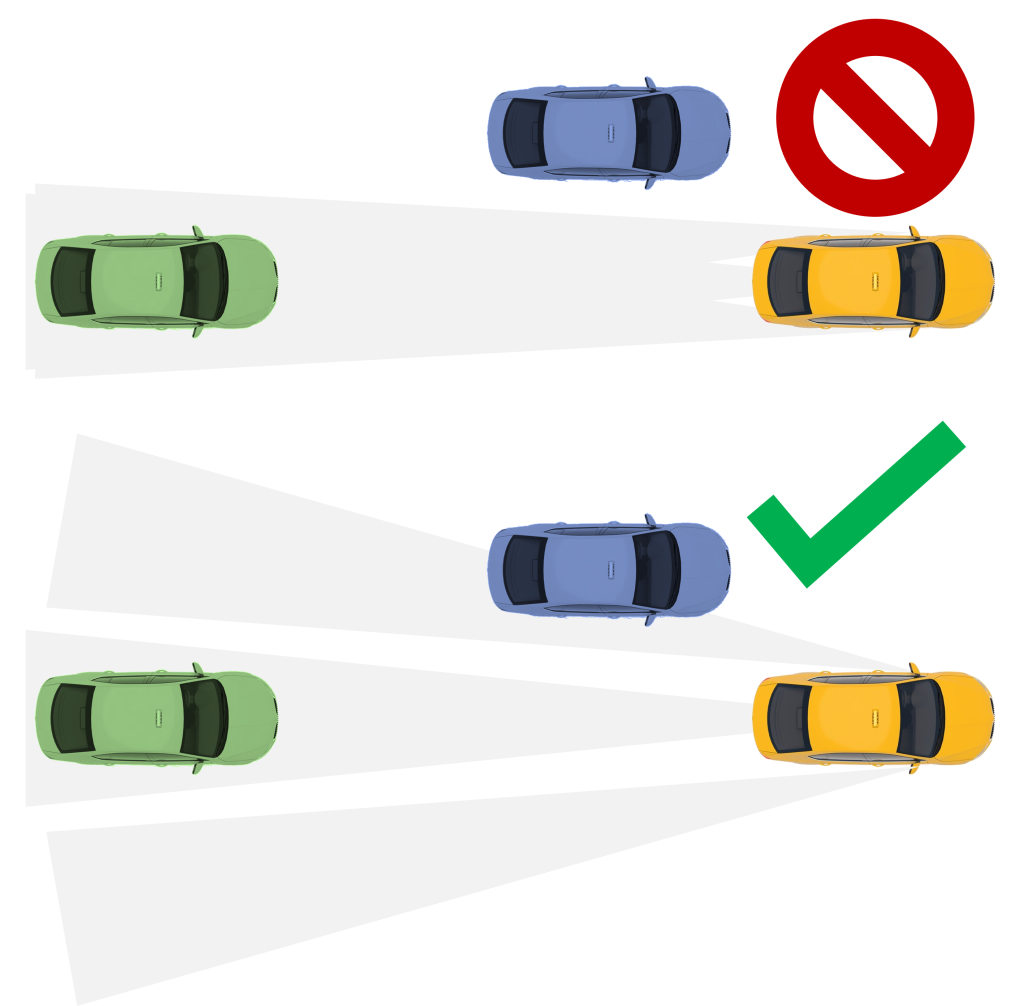 When Adjusting the Left Side Mirror You Should