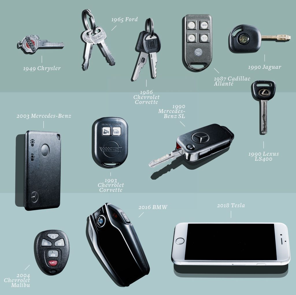 When Did Remote Start for Cars Come Out